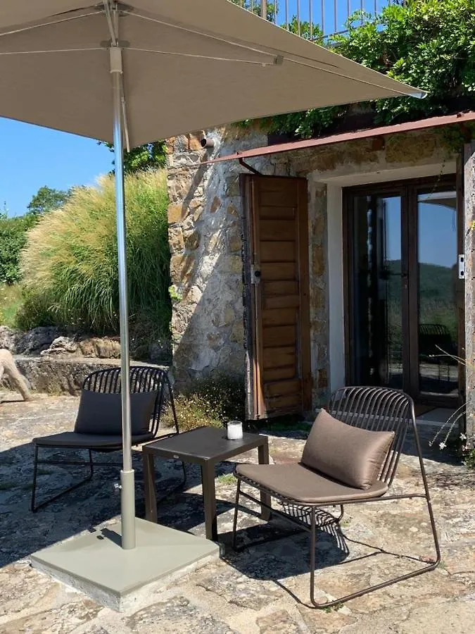 Azienda Meleta Roccatederighi