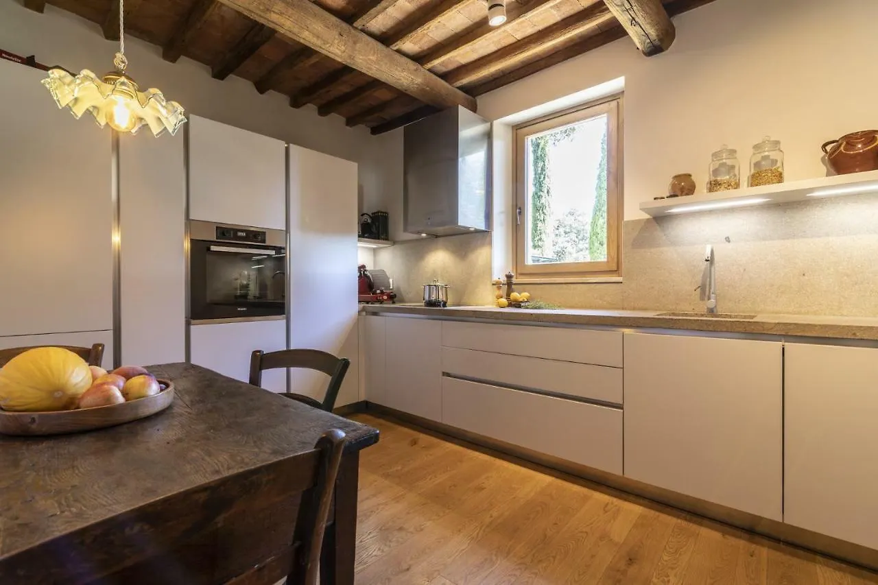 Villa Azienda Meleta Roccatederighi